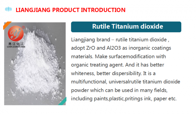 Dióxido titanium Titanium da categoria R944 do rutile do dióxido solúvel em água