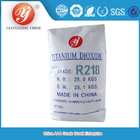 CAS 13463 pigmento industrial do dióxido titanium do Rutile da categoria 67 7 usado para revestimentos exteriores