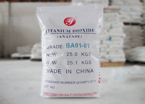 Usos brancos das propriedades do dióxido Titanium de Anatase nas pinturas e nos revestimentos