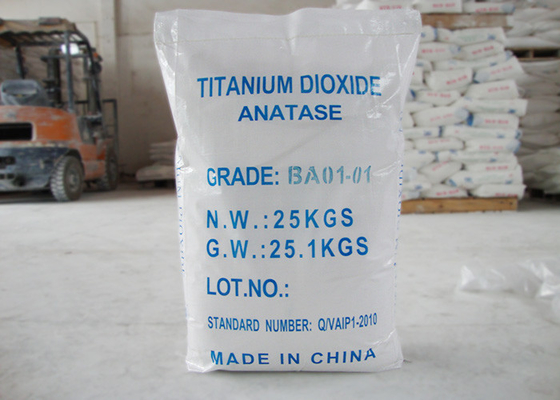 Usos brancos das propriedades do dióxido Titanium de Anatase nas pinturas e nos revestimentos