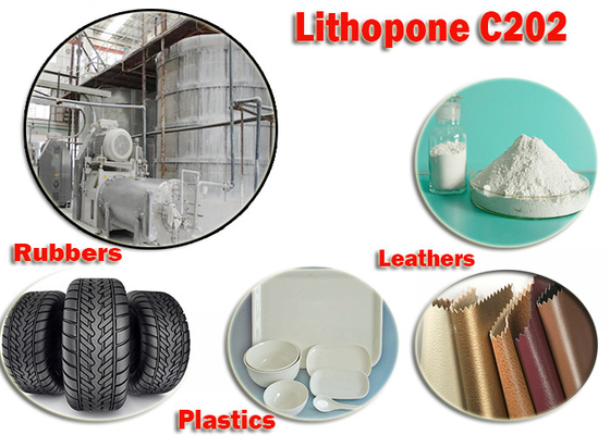 Litopone resistente de alta temperatura C202 para os enchimentos transparentes HS 32064210